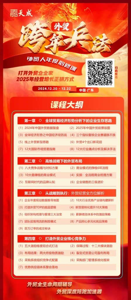 跨年兵法|外贸企业如何打造强大的全球供应链网络?