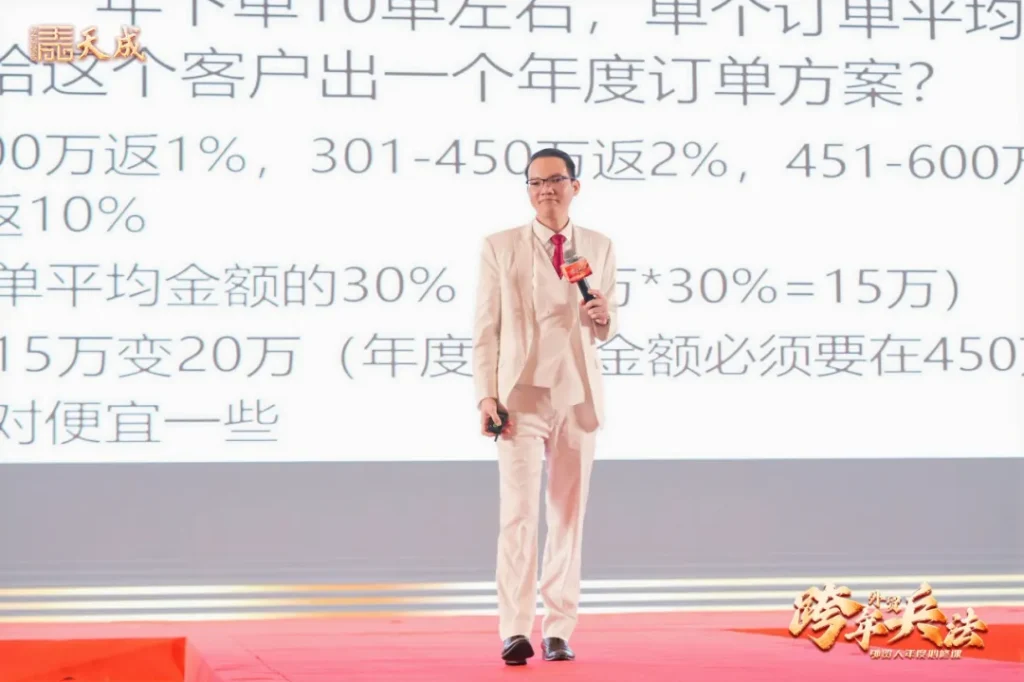 天成公司东莞场跨年兵法成功举办｜赋能外贸企业，洞察2025市场先机